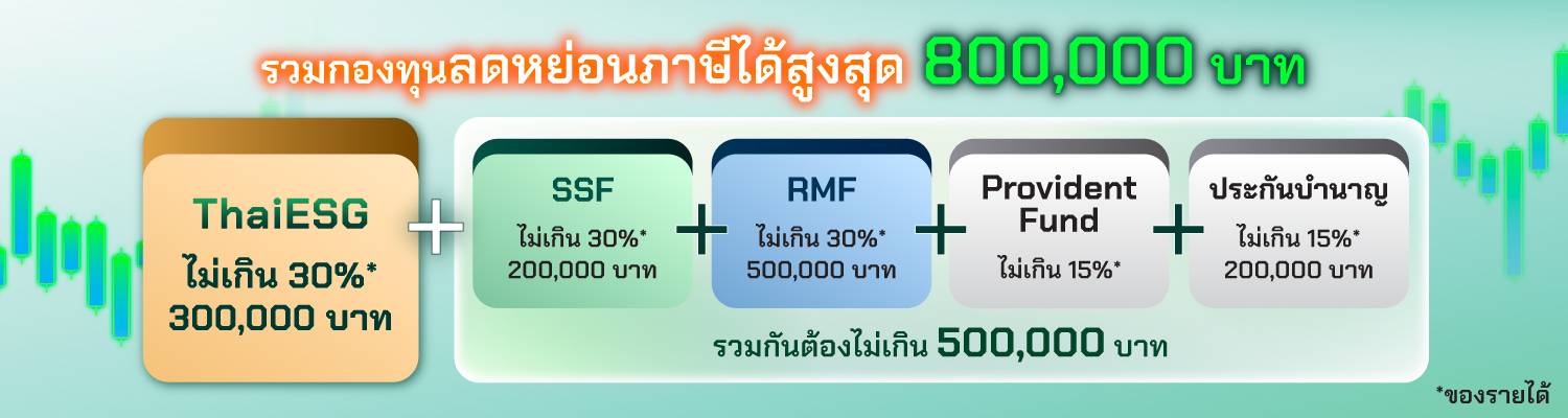 k-asset