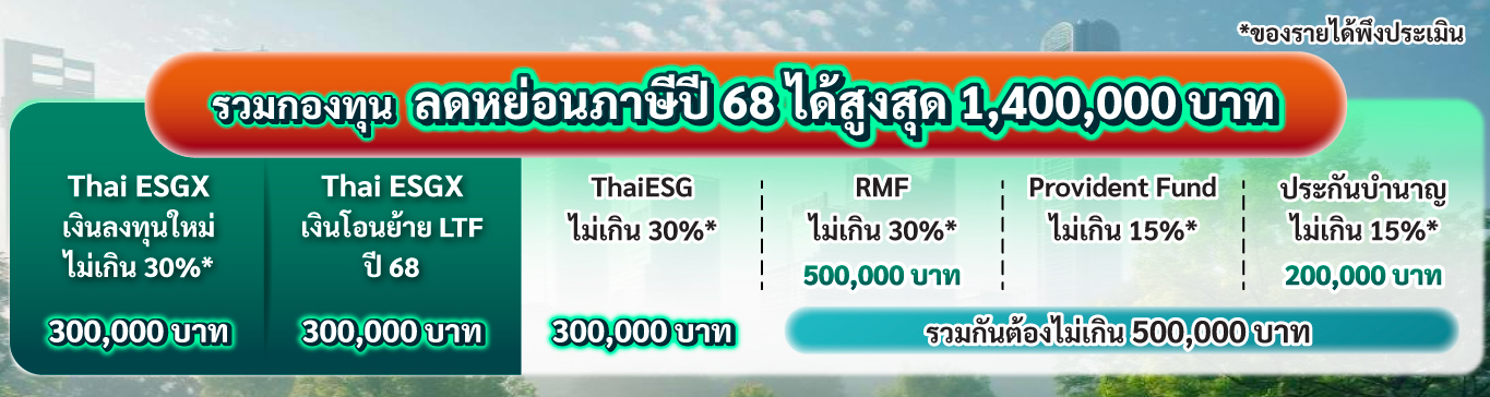 k-asset