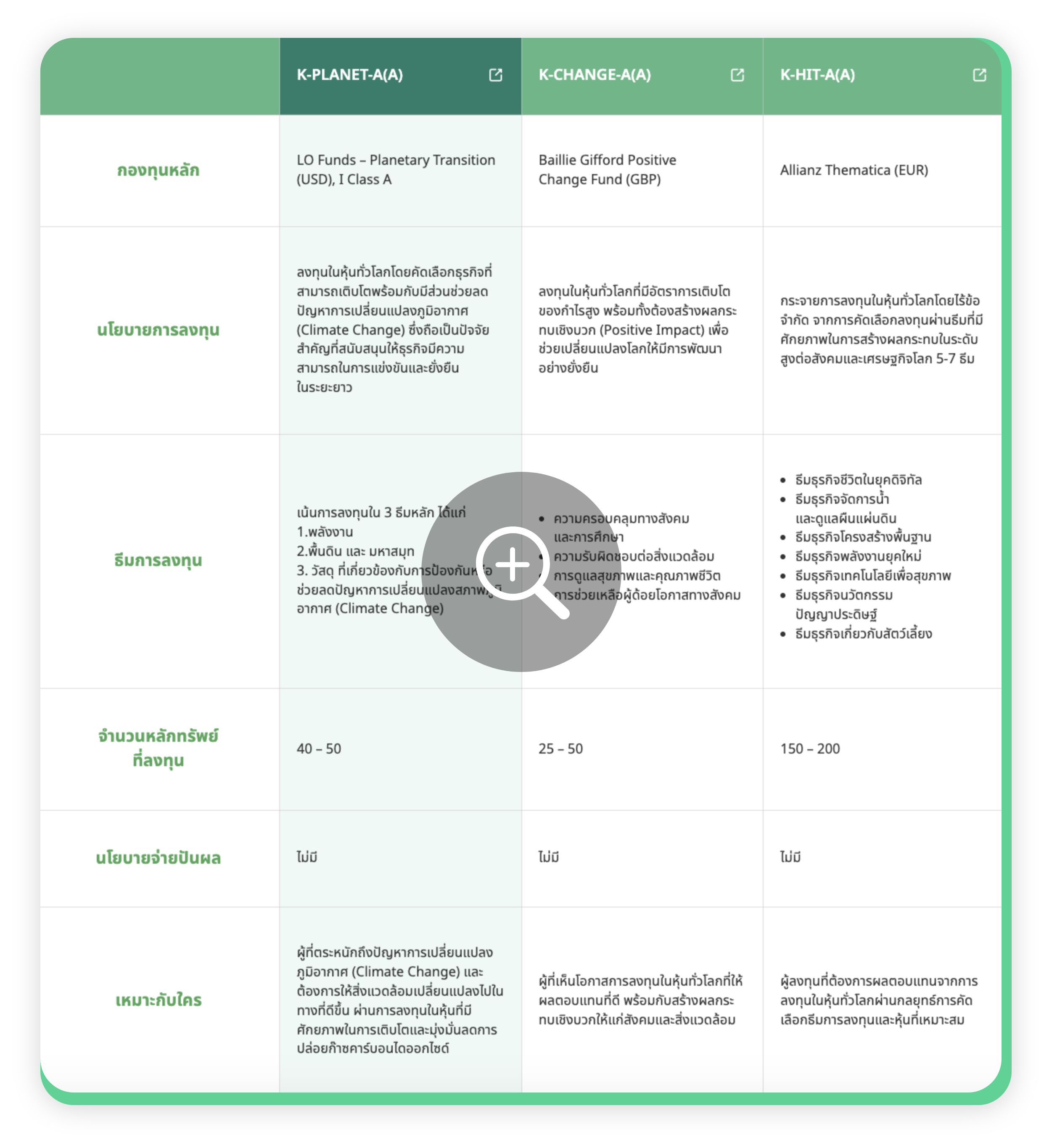Compare Fund Image