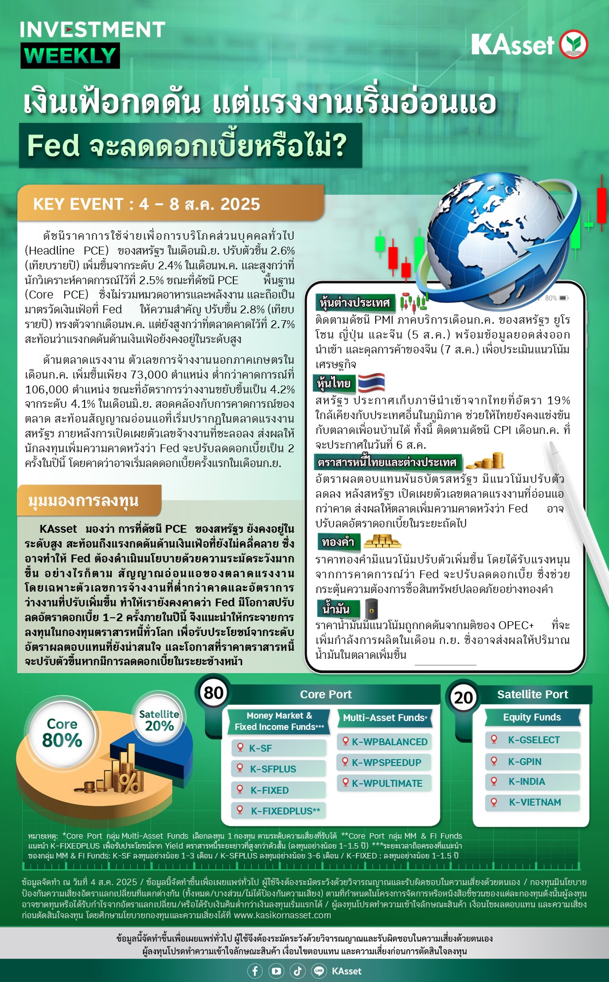 Investment-Weekly-20250804.jpg