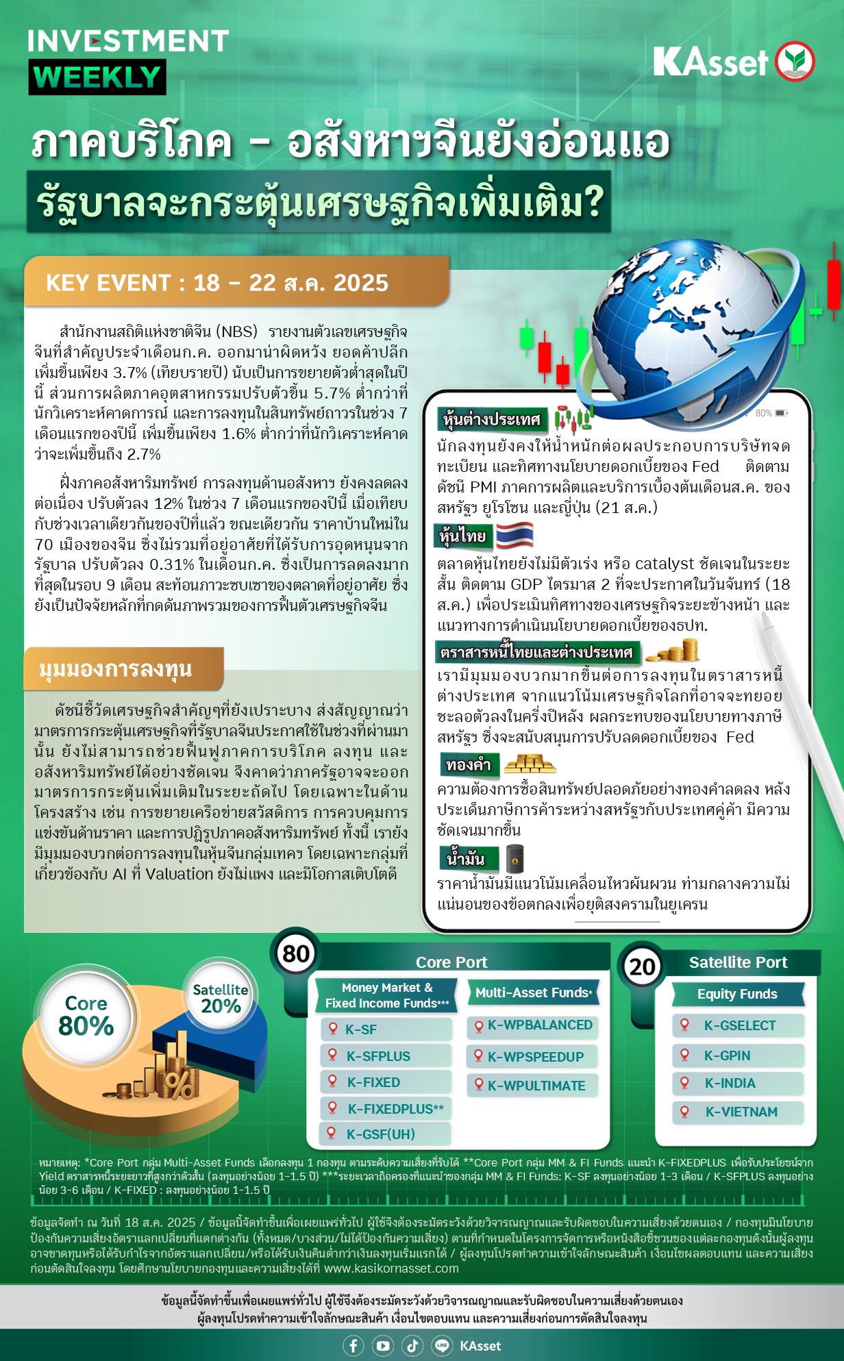 Investment-Weekly-20250818.jpg