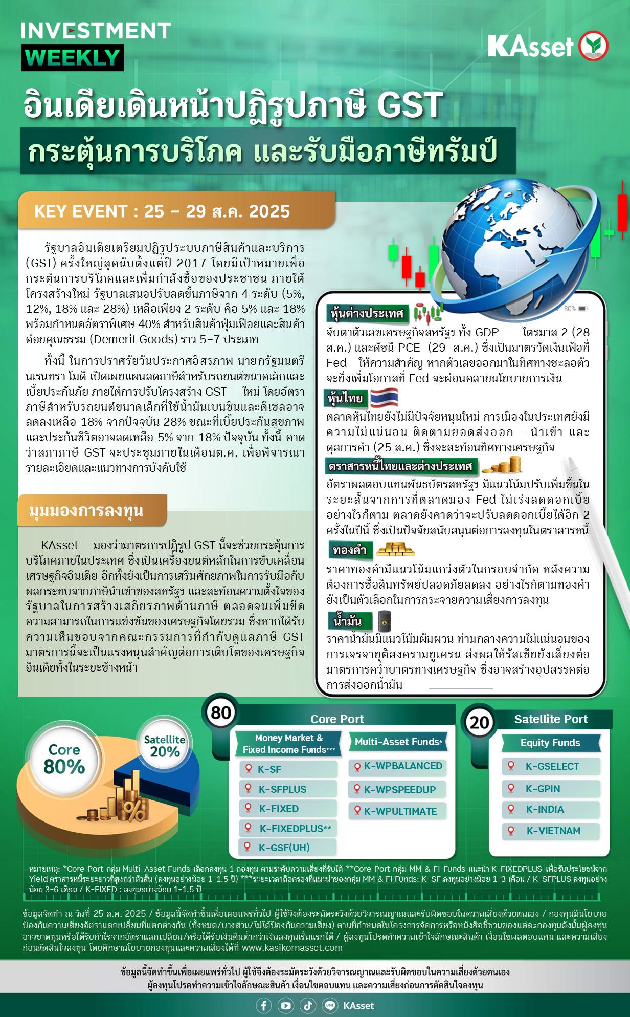Investment-Weekly-20250825.jpg