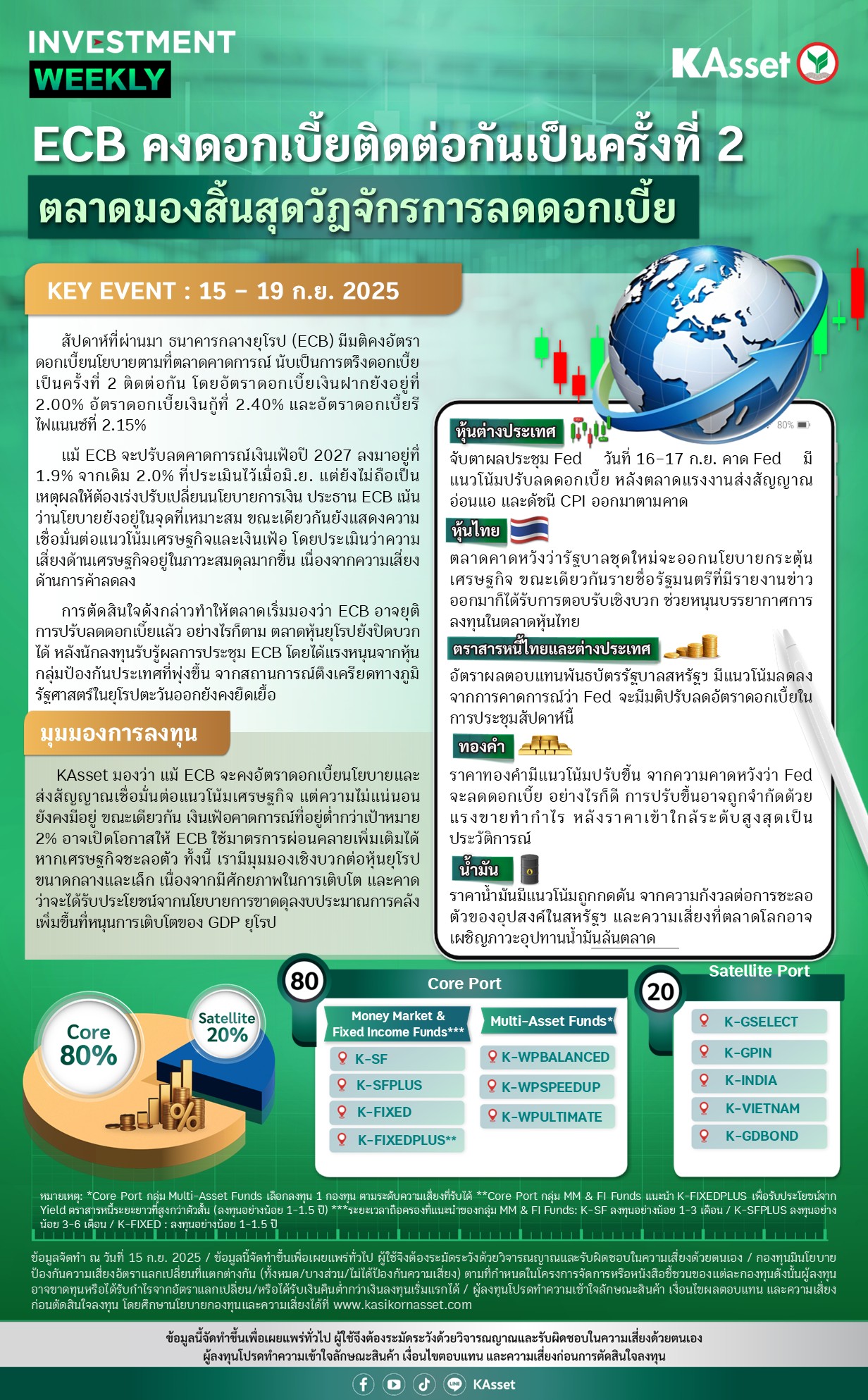 Investment-Weekly-20250915.jpg