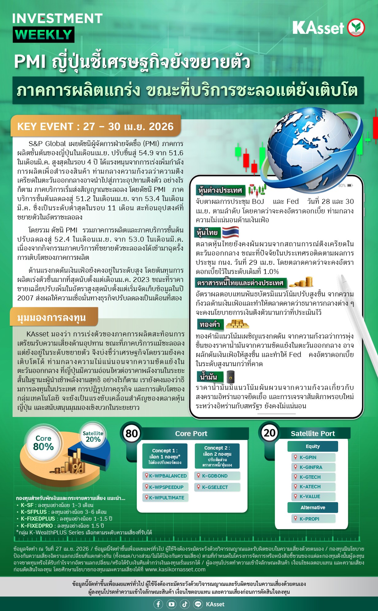Investment-Weekly-20260427.jpg