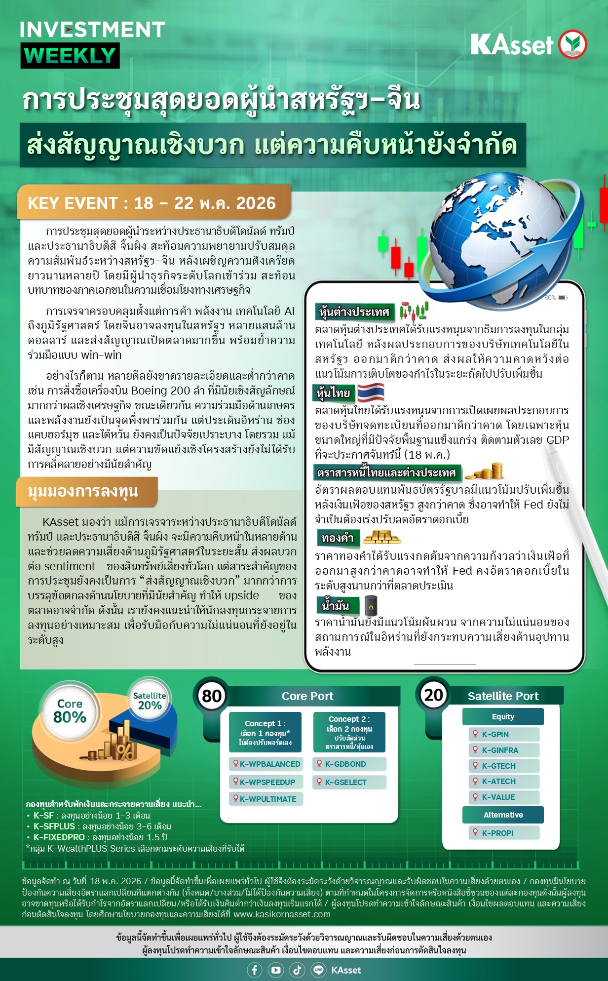 Investment-Weekly-20260518.jpg