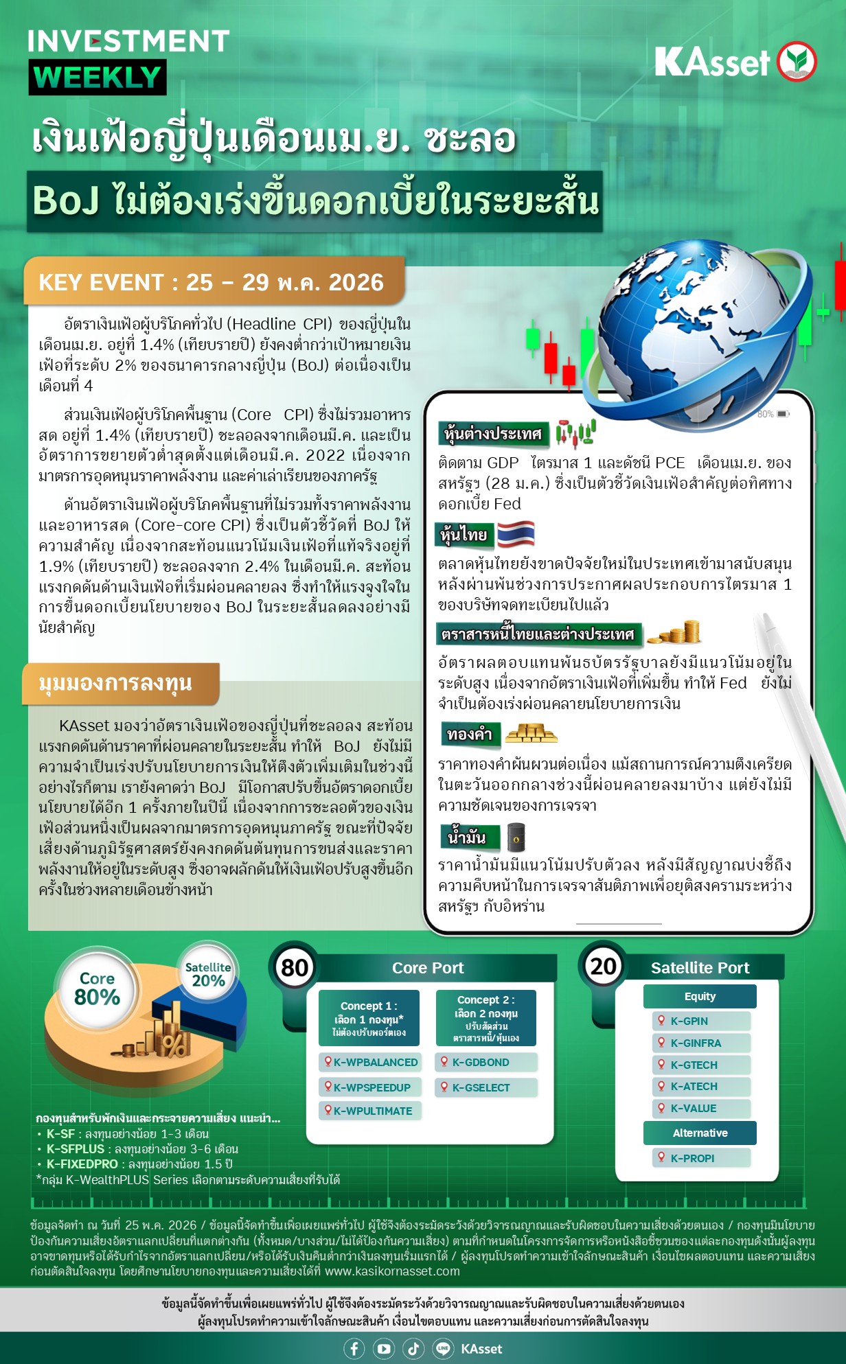 Investment-Weekly-20260525.jpg