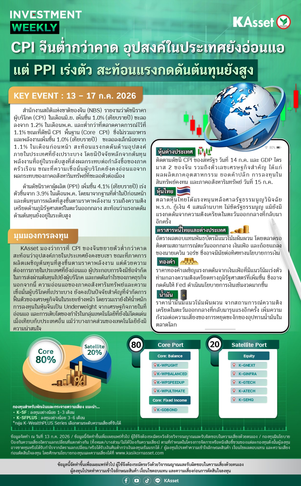 Investment-Weekly-20260713.jpg