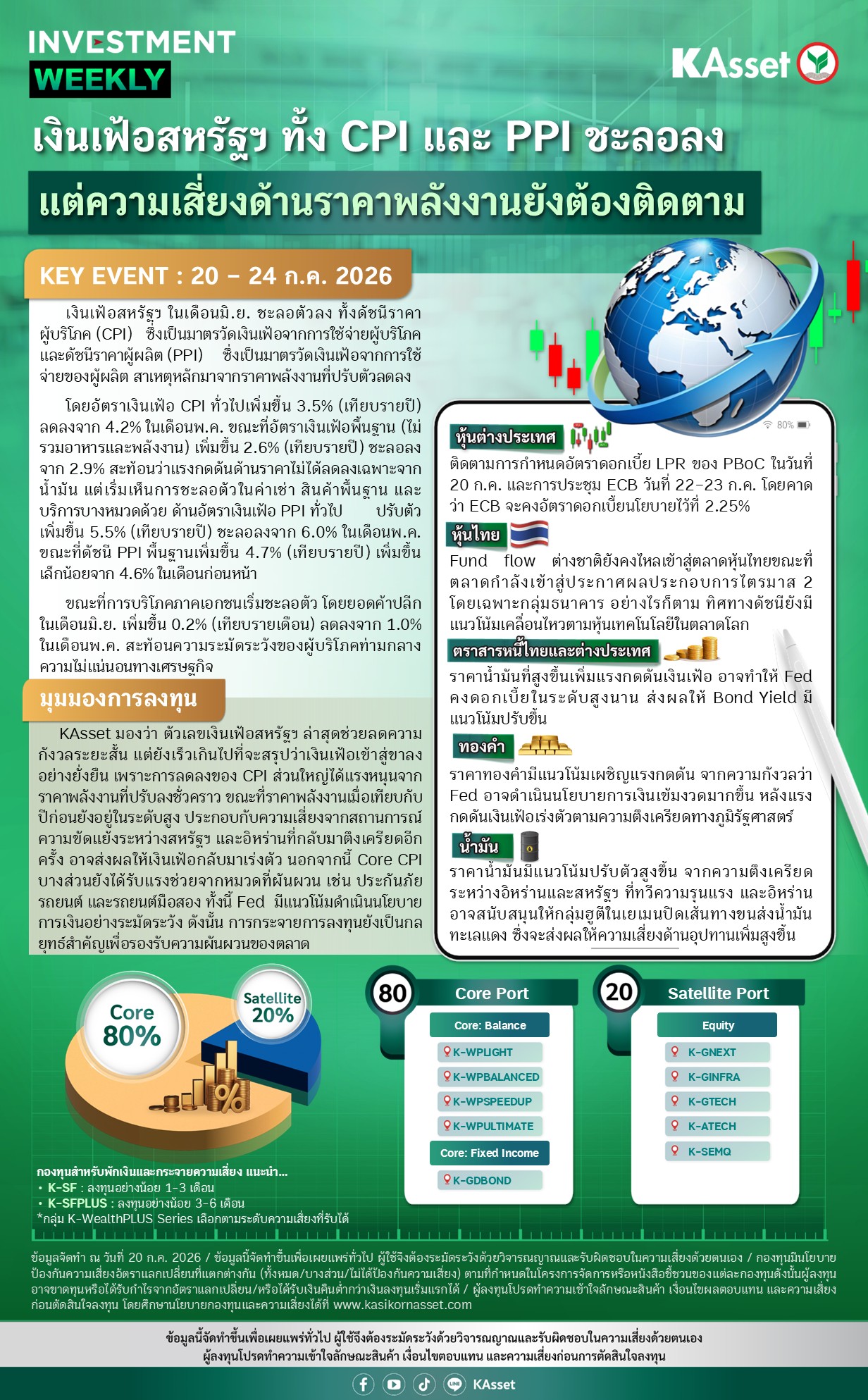 Investment-Weekly-20260720.jpg