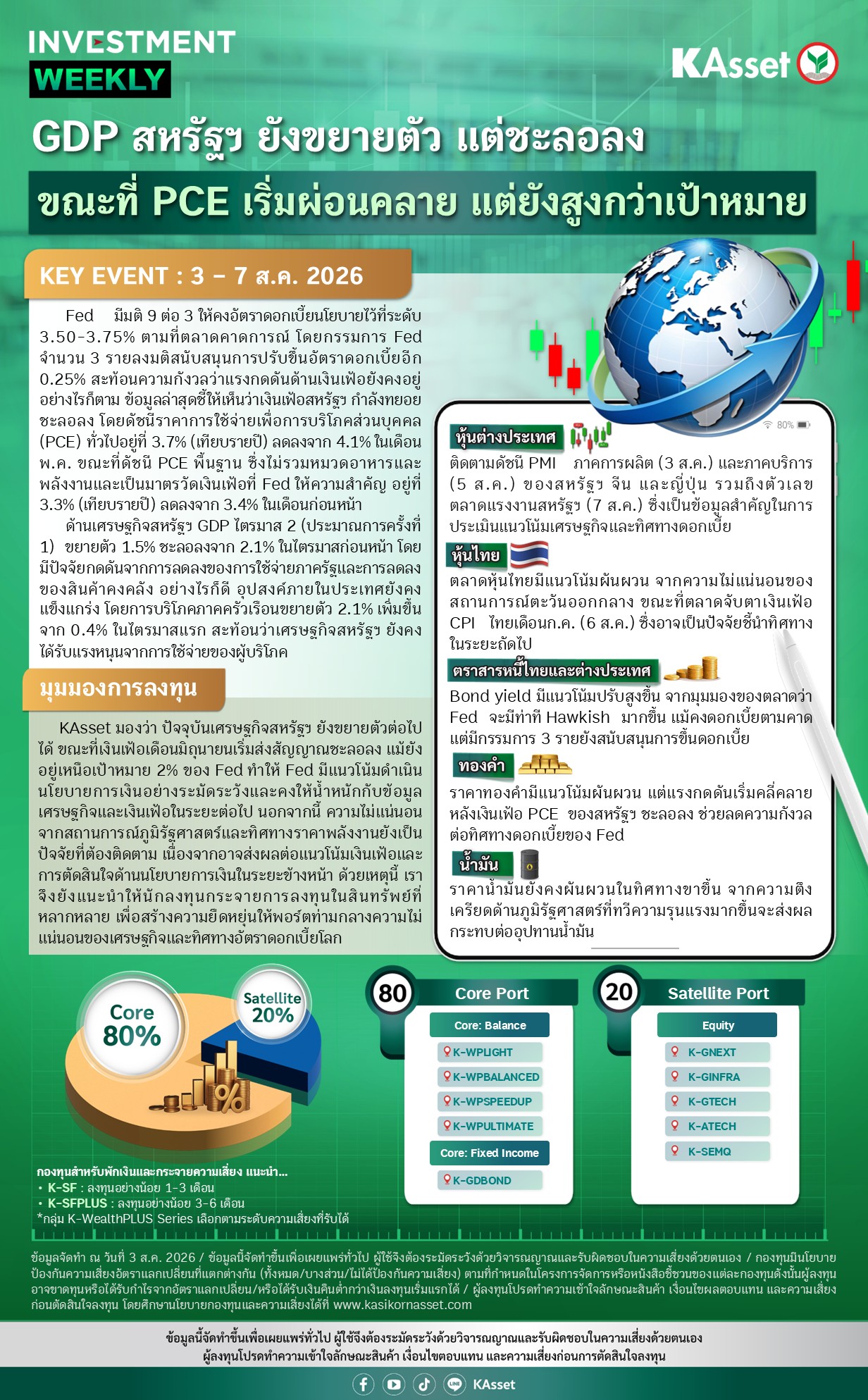 Investment-Weekly-20260803.jpg