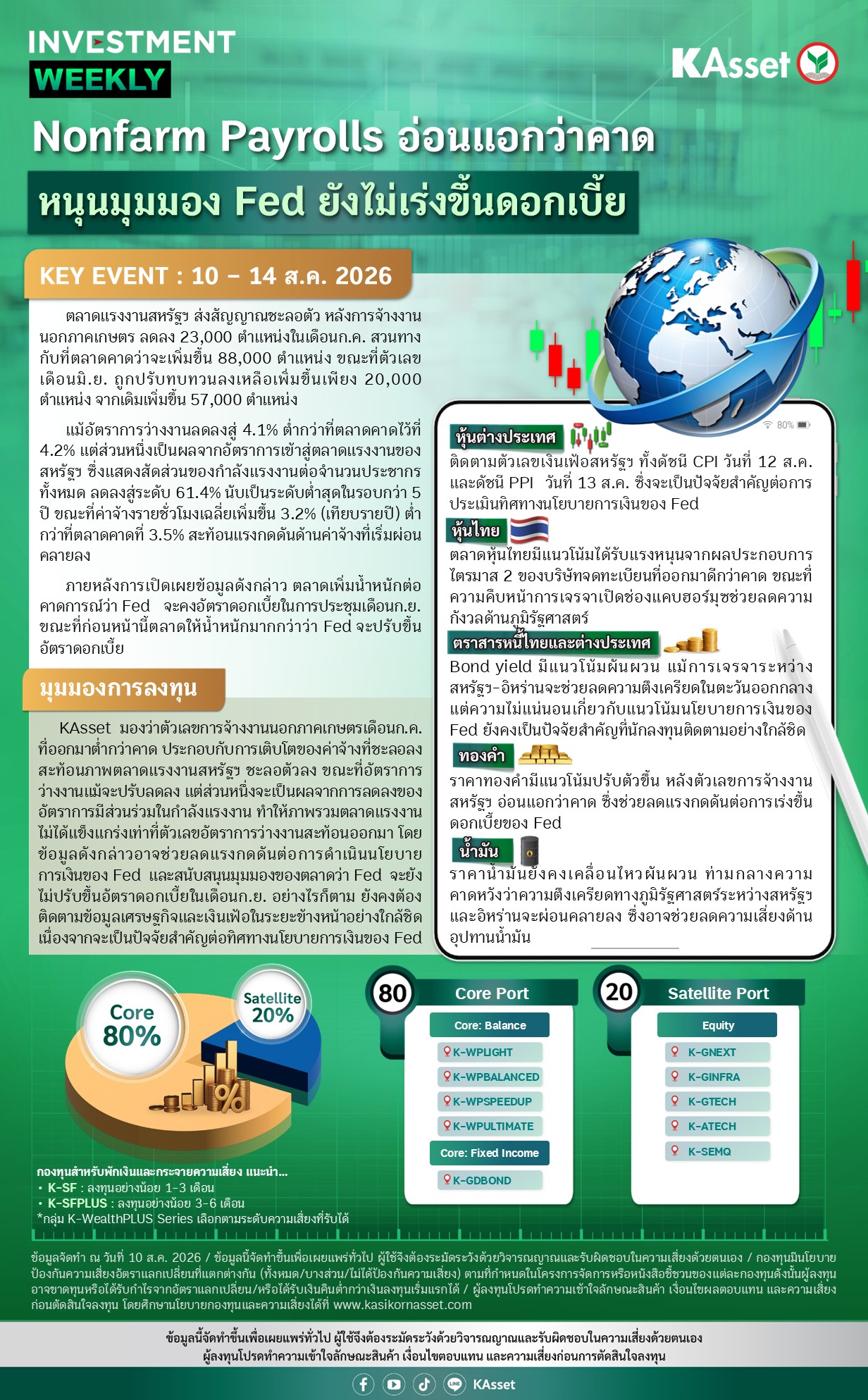 Investment-Weekly-20260810.jpg