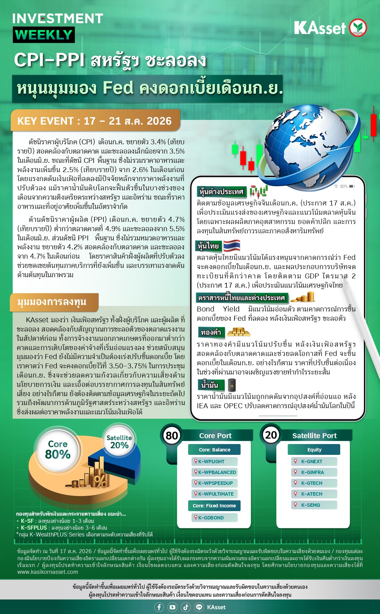 Investment-Weekly-20260817.jpg