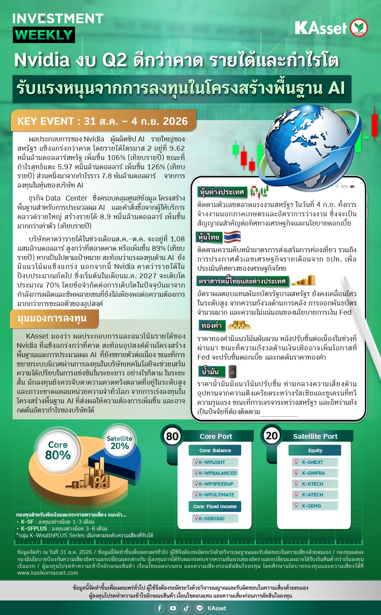 Investment-Weekly-20260831.jpg