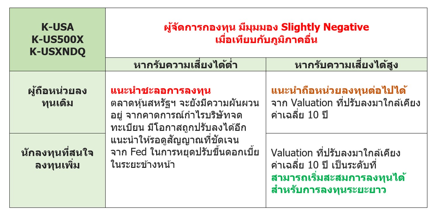 effect after fed meeting 1feb2023.jpg