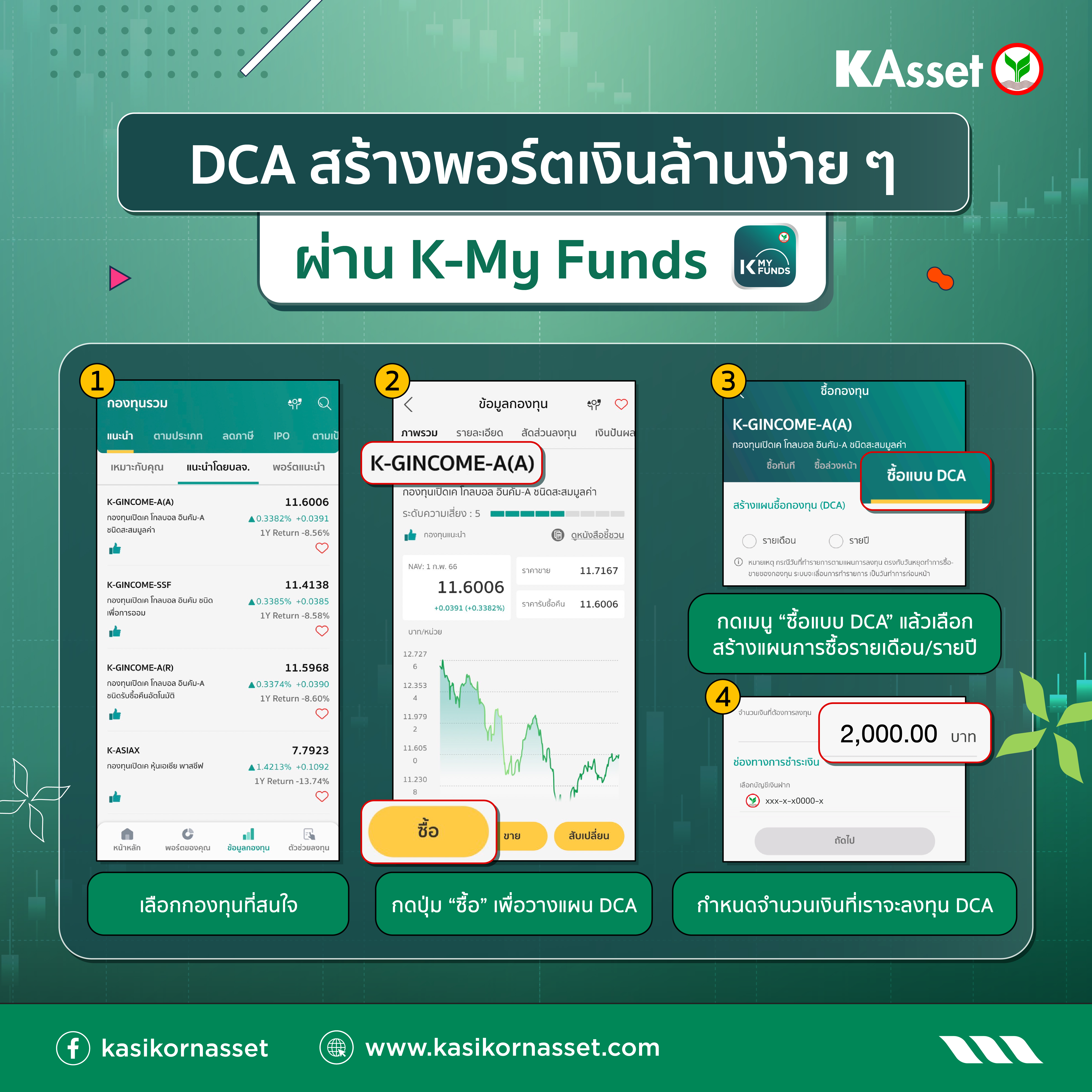 Final - Create_KAsset_Design_Urgent Content_เริ่มต้นลงทุน DCA ผ่านแอป K-My Funds-01.jpg