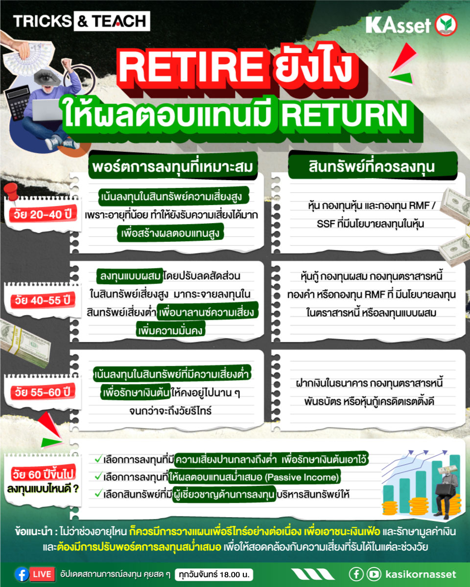 06-knowledge-how-to-retire-and-return-benefits-jun23.png