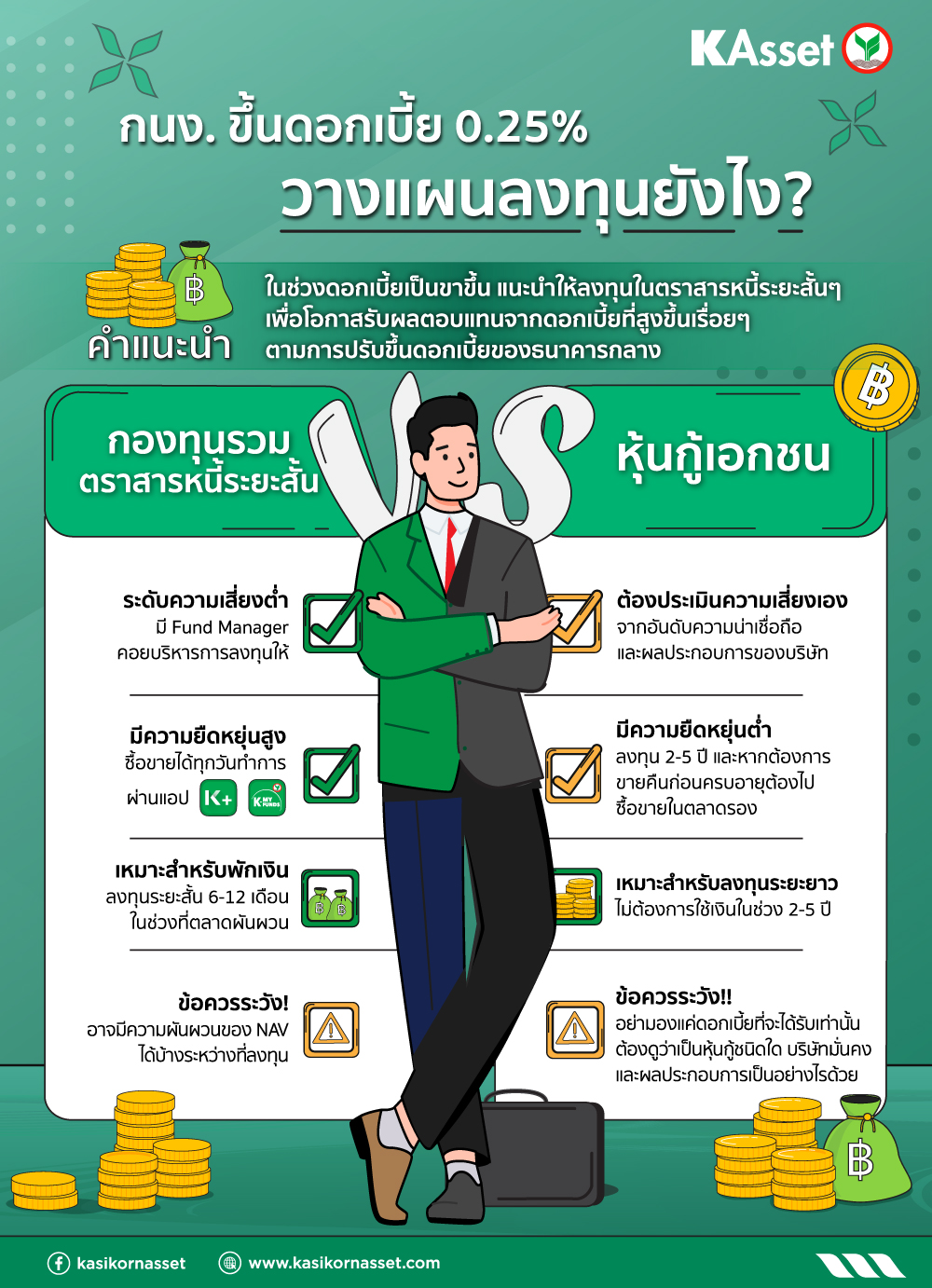 InfoGraphic-คาด-กนง.jpg