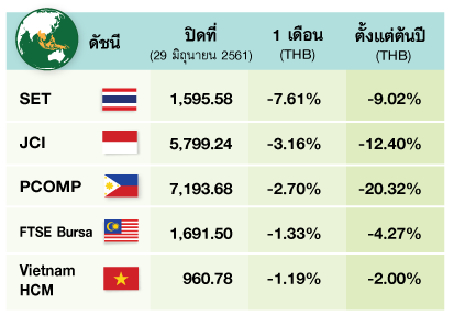 AEC_monthly_Table_Jun'18.png