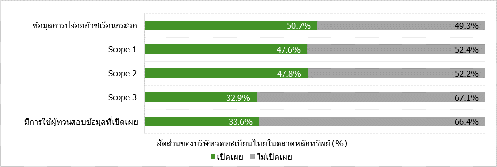 esg-data-set.png