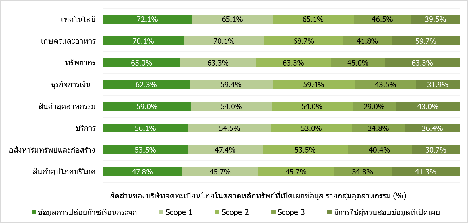 esg-data-set2.png