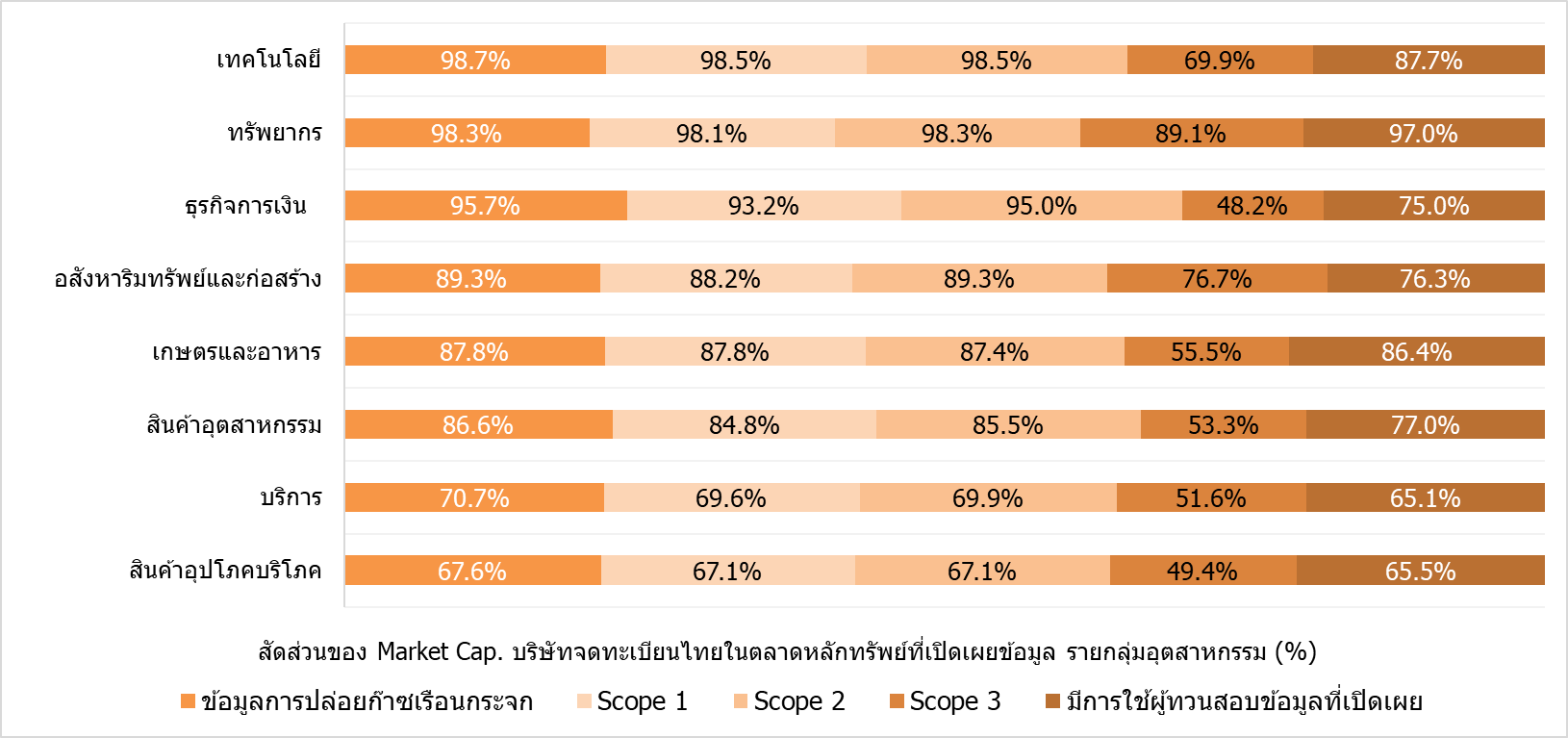 esg-marketcap-set2.png