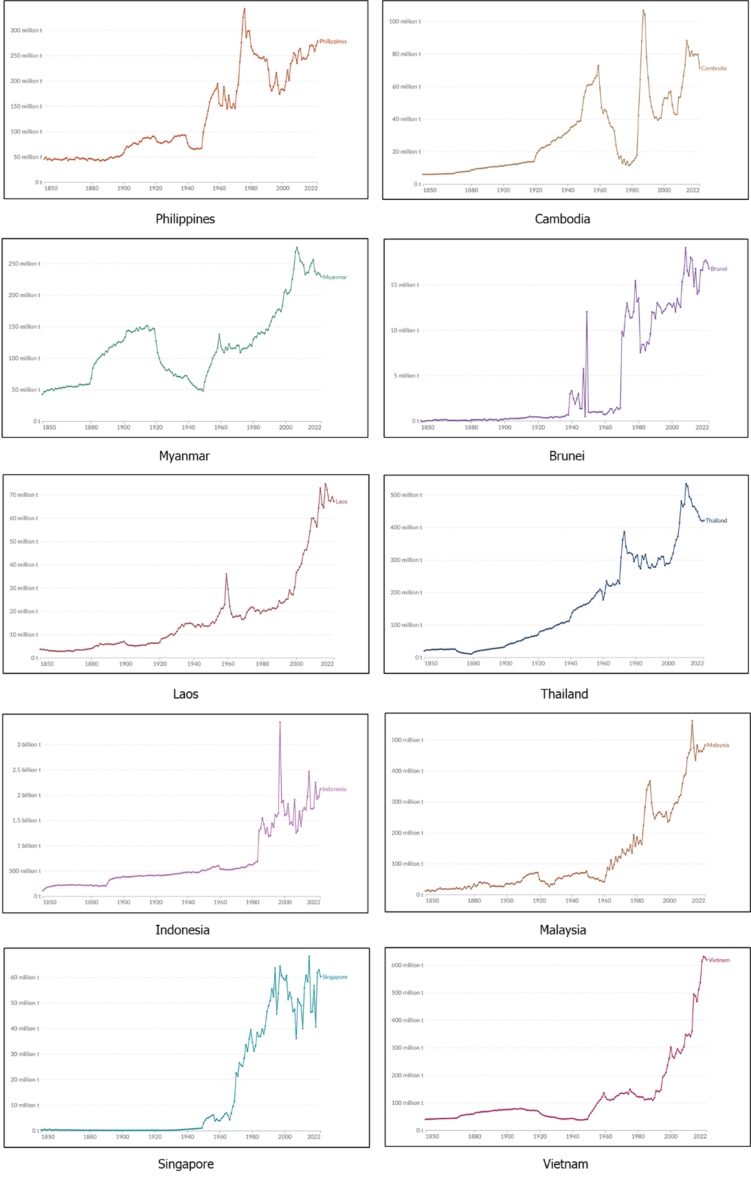 image-mtCO2e-2.png