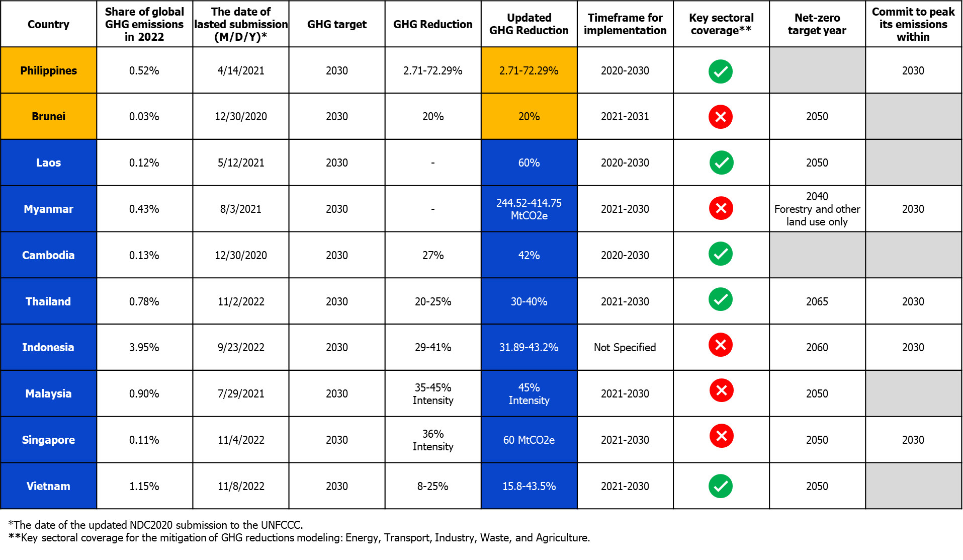 image-ndc2020-2.png