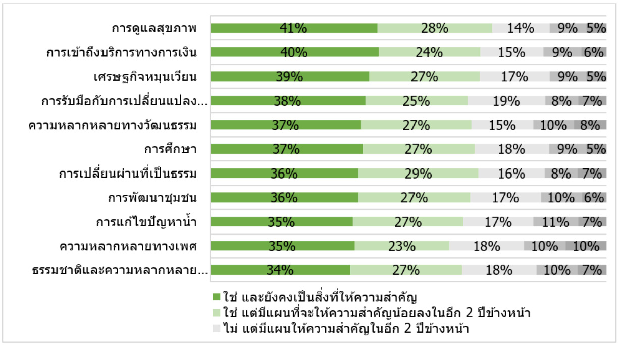 esg-net-zero-dec2.PNG