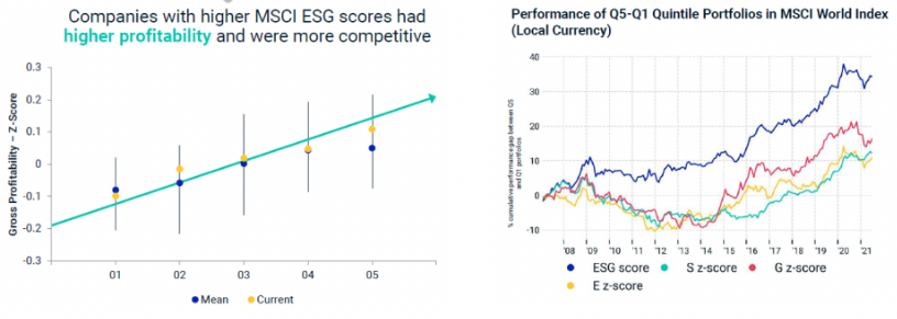 esg-bond1.png
