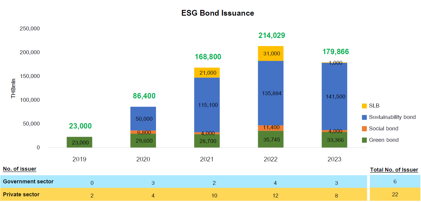 esg-bond2.png