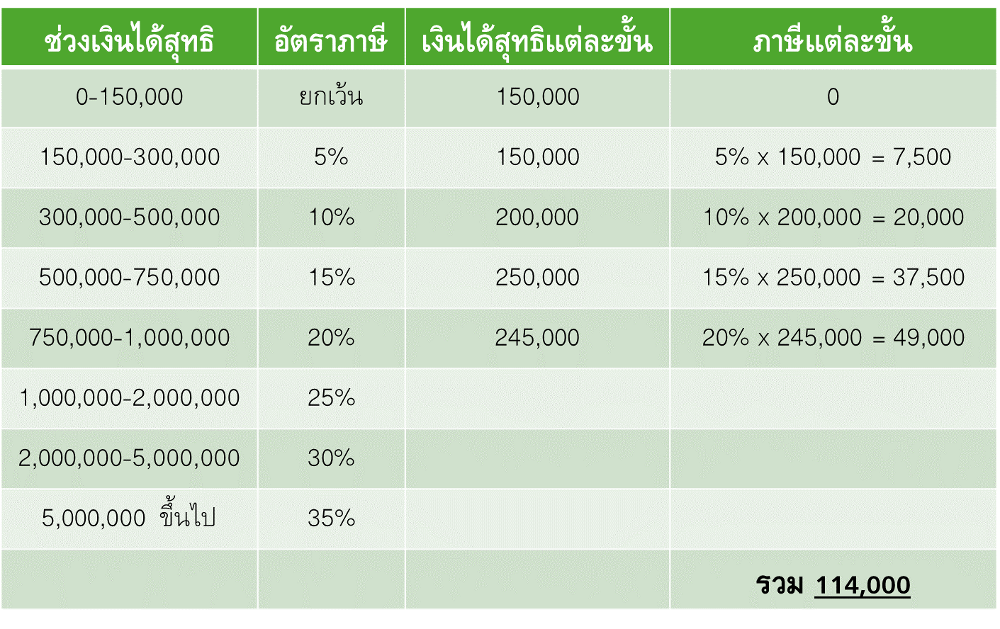 tax-calculator-table.png