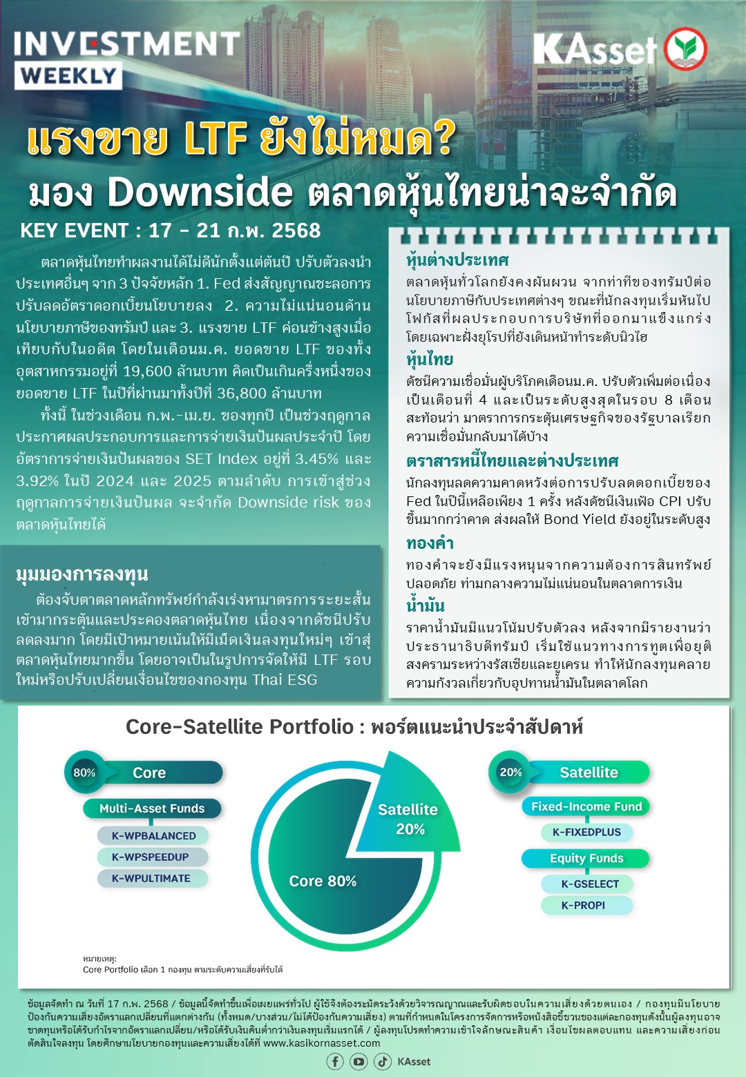 Investment-Weekly-20250217.jpg