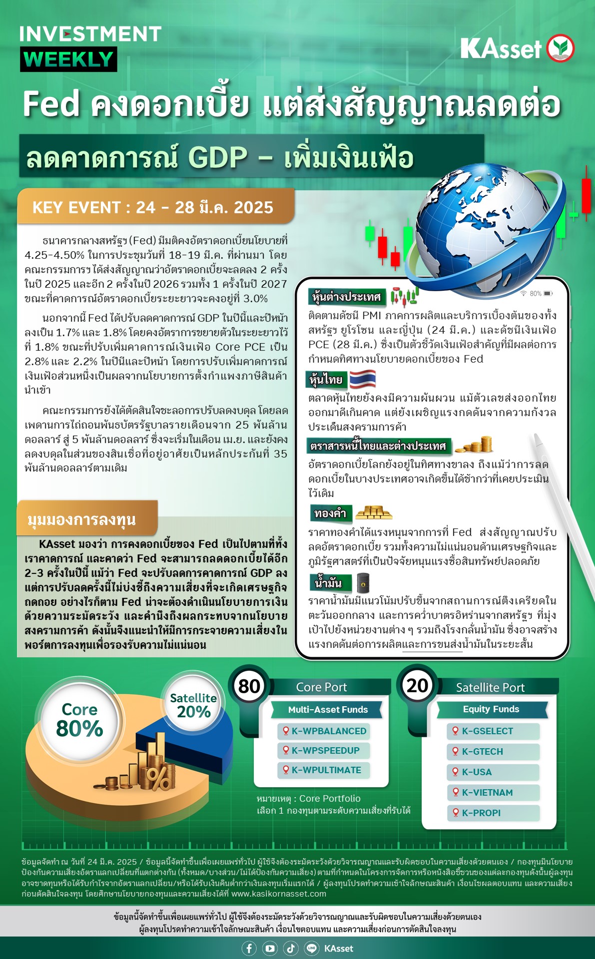 Investment-Weekly-20250324.jpg