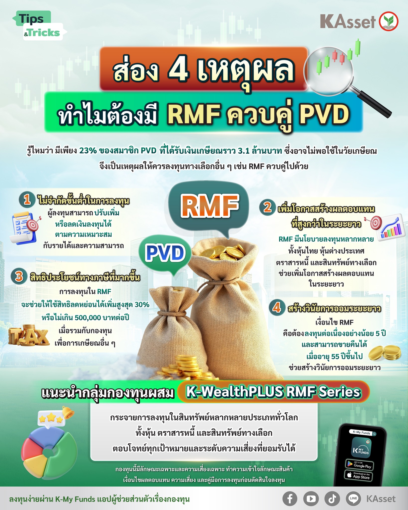 ส่อง 4 เหตุผล ทำไมต้องมี RMF ควบคู่ PVD.jpg