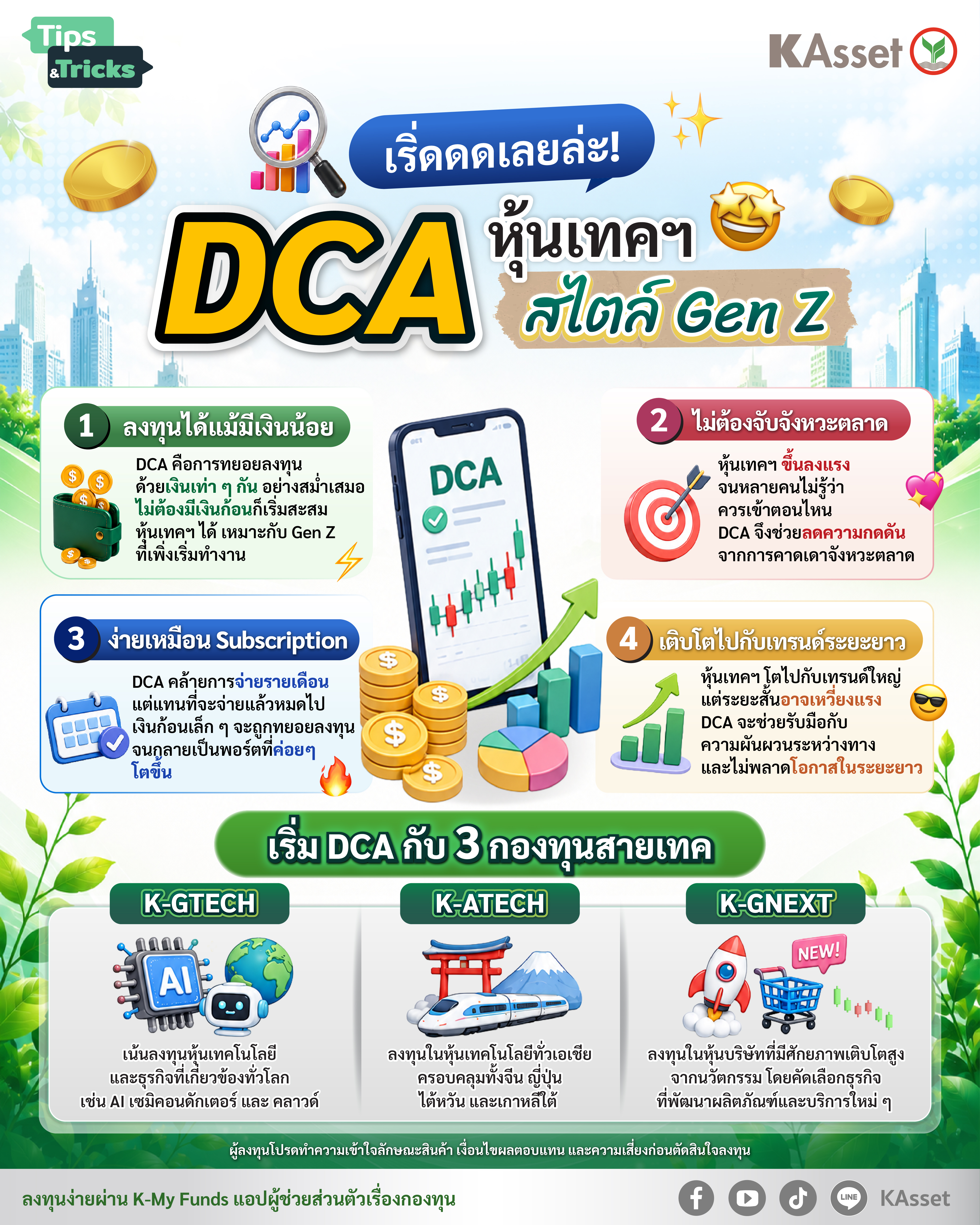 04_DCAหุ้นเทค (1).jpg