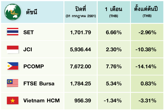 AEC_monthly_SET_Jul'18.jpg