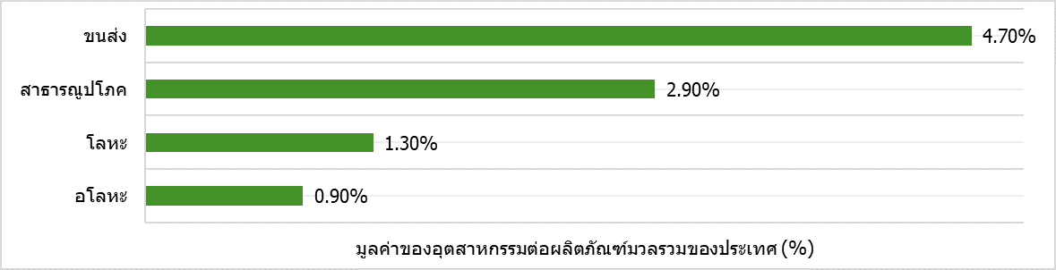 ghg_eu-cbam.png