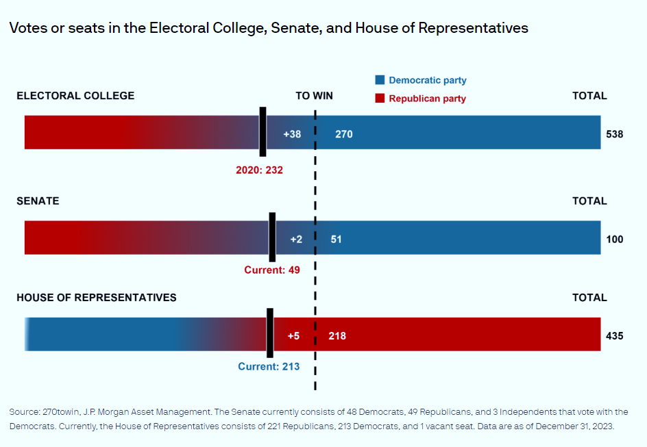 us_elections-pic1.png